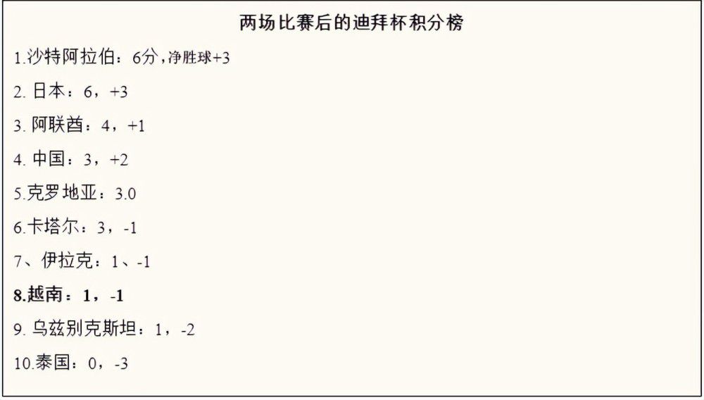 斯科尔斯说：“我认为防守并不是问题所在。